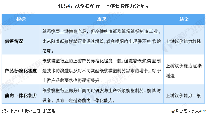 6430e6154ab76 表4.png
