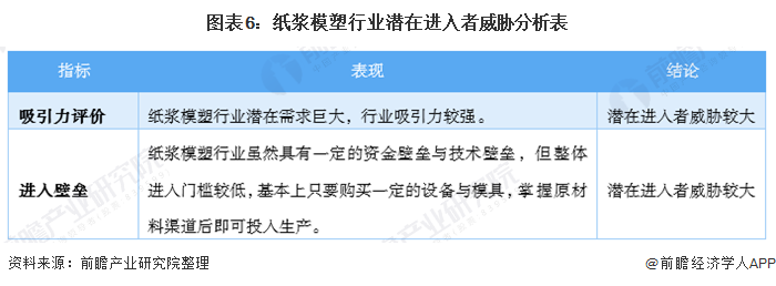 6430e665d6b54 biao 6.png